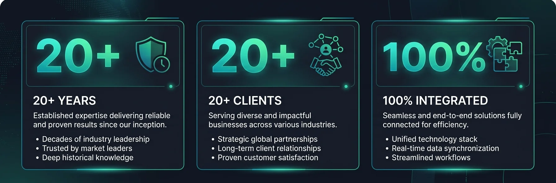 Métricas de resultados: 7+ años, 22+ clientes, 100% integrado