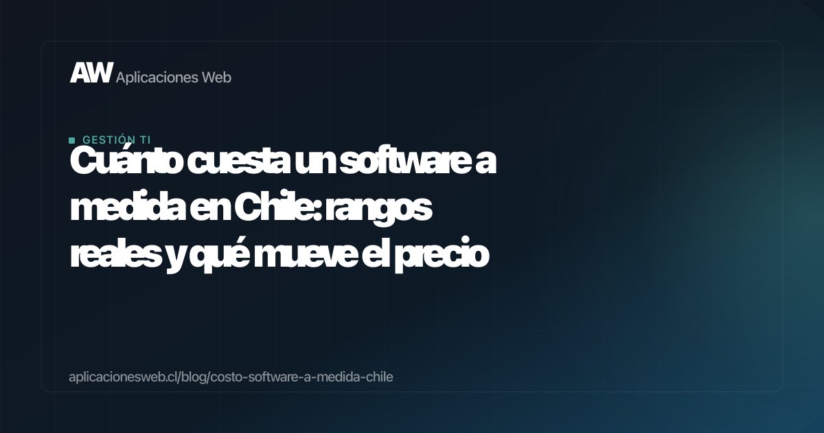 Cuánto cuesta un software a medida en Chile: rangos reales y qué mueve el precio