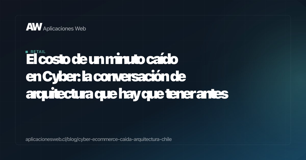 El costo de un minuto caído en Cyber: la conversación de arquitectura que hay que tener antes